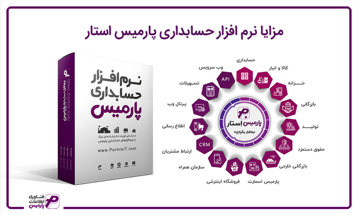 با نرم افزار حسابداری پوشاک و انبار پارمیس به پیشرفت برسید