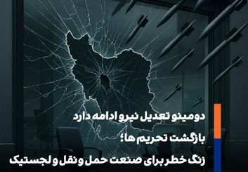 زنگ خطر برای صنعت حمل و نقل و لجستیک 