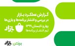 گزارش کافه بازار از شش ماه نخست سال 99؛ حذف 3 هزار برنامه