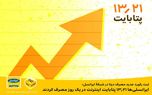 رکورد جدید مصرف دیتا در شبکه ایرانسل ؛ ۱۳.۲۱ پتابایت اینترنت در یک روز!