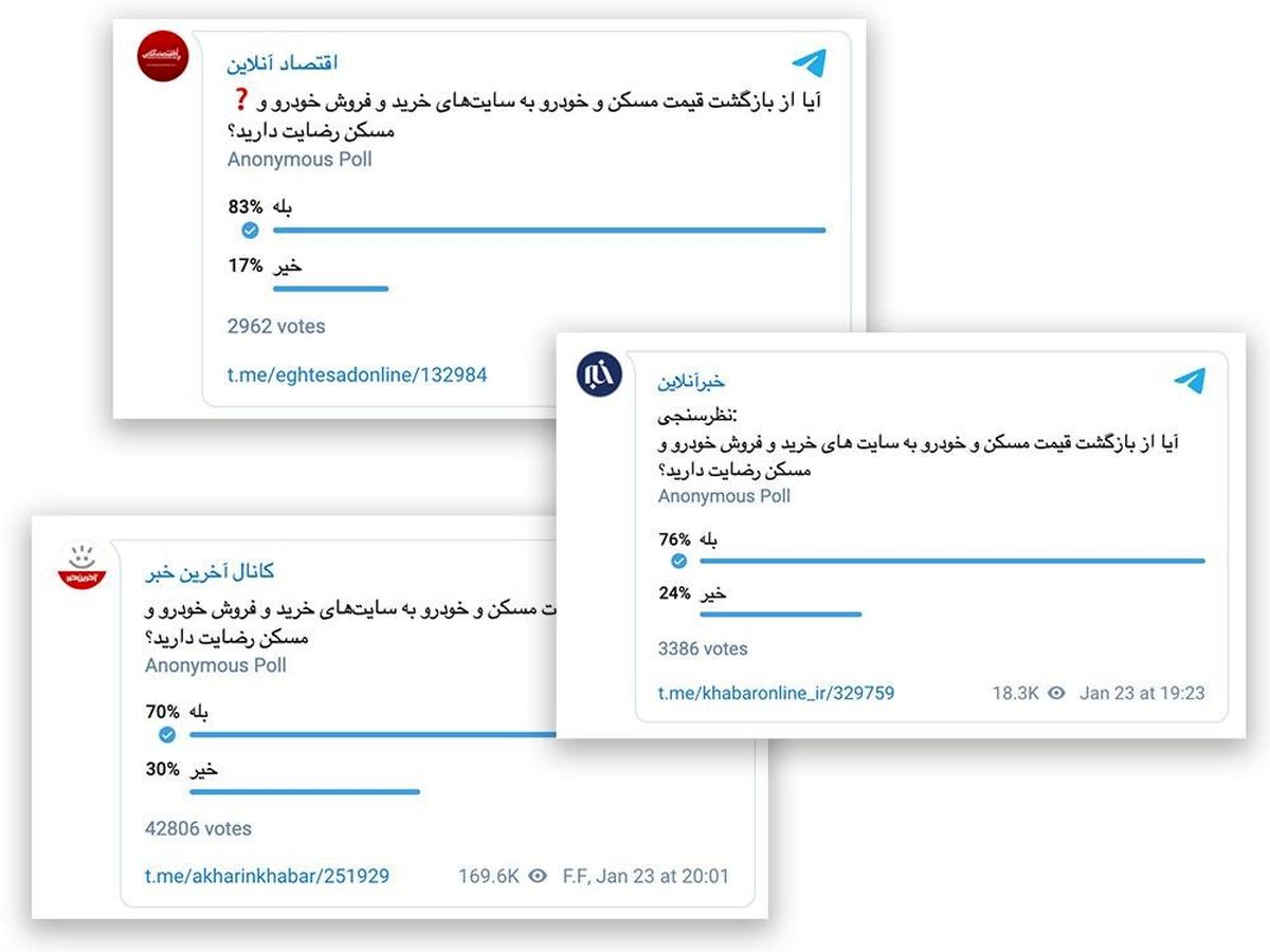 رضایت افکار عمومی از بازگشت قیمت‌ها به آگهی‌های اینترنتی