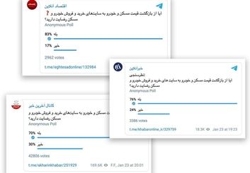 رضایت افکار عمومی از بازگشت قیمت‌ها به آگهی‌های اینترنتی