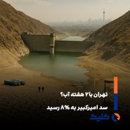 بحران آب در سد امیرکبیر؛ پایتخت ایران تا دو هفته آب دارد؟