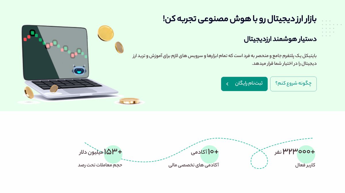 بایتیکل، پلتفرم همه کاره ترید،
