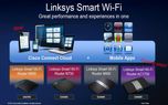 خبری خوب برای دارندگان مودم Linksys