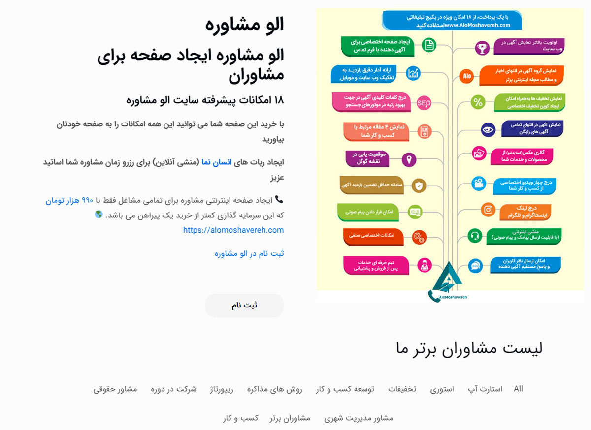 الو مشاوره: راهنمای جامع شما برای عبور از چالشها و ساختن آیندهای درخشان