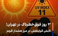تابش فرابنفش و خطرات ناشی از آن