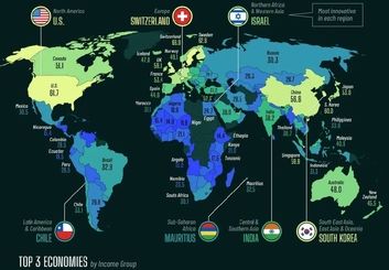 سوئیس، سوئد و آمریکا، نوآورترین اقتصادهای جهان 