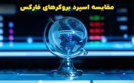 مقایسه اسپرد بروکرهای فارکس