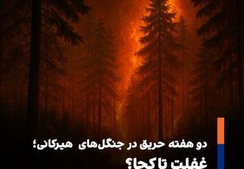 بحران خاموشی که هیچ‌کس پاسخ‌گوی آن نیست
